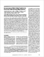 Enhancement of nitric oxide production by pulmonary cells following silica exposure