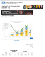 Commercial Labs Updated July 34 2020