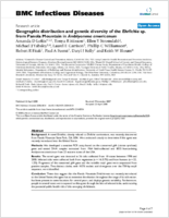 Geographic distribution and genetic diversity of the Ehrlichia sp from Panola Mountain in Amblyomma americanum