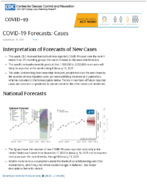 COVID19 Forecasts Cases January 20 2021