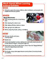 Wash hands when leaving animal exhibits