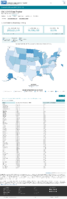 United States laboratory testing Cumulative COVID19 Viral RTPCR Laboratory Tests Performed per 100k by StateTerritory November 12 2020