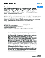 Agestandardized incidence and mortality rates of oral and pharyngeal cancer in Puerto Rico and among NonHispanics Whites NonHispanic Blacks and Hispanics in the USA