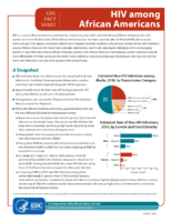 HIV Among African Americans March 2015