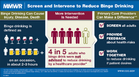 Screen and Intervene to Reduce Binge Drinking