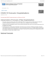 COVID19 forecasts  hospitalizations  updated Jan 23 2024