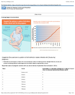 Vital Signs  Zika Virus