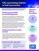 Violence Prevention in Utah
