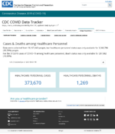 CDC COVID Data Tracker Cases  Deaths Among Healthcare Personnel January 21 2021