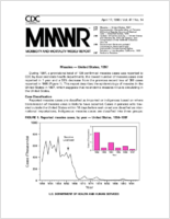 MMWR Morbidity and Mortality Weekly Report Vol 47 No 14 April 17 1998