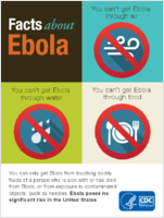 Facts about Ebola