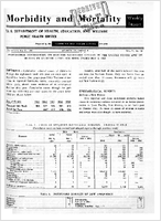 Morbidity and Mortality Weekly Report Vol 12 No 18 for Release May 10 1963