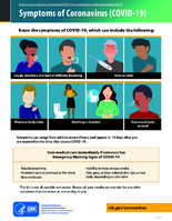 Symptoms of coronavirus COVID19