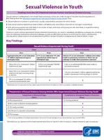 Sexual Violence in Youth Findings from the 2012 National Intimate Partner and Sexual Violence Survey