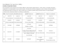 Active Bacterial Core Surveillance ABCs Surveillance AreasIsolate Collection 2018