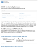 COVID19 Mortality Overview Provisional Death Counts for Coronavirus Disease 2019 COVID19 20211208
