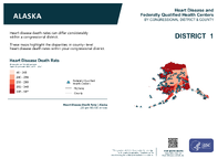 AK Congressional District 01 Heart Disease and Federally Qualified Health Centers Map 118th Congress