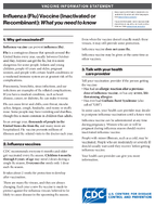 Influenza Flu Vaccine Inactivated or Recombinant What you need to know 2025