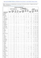 Ehrlichiosis and Anaplasmosis continued Giardiasis Week 34 Weekly cases of notifiable diseases United States US territories and NonUS Residents weeks ending August 22 2020