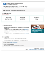 2020COVID19   2020527