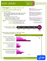 CDC National Survey Maternity Practices in Infant Nutrition and Care mPINC New Jersey 2015 Report