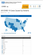 US COVID19 Cases Caused by Variants Jan 15 2021