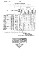 Public Health Reports  v 27 no 50 p 2132