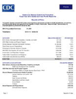 Centers for Disease Control and Prevention Fiscal Year 2015 Grants Summary Profile Report for Republic of Palau