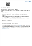 Respiratory Virus Activity Levels