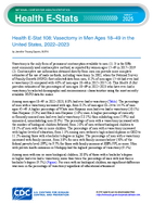 Health EStat 108 Vasectomy in Men Ages 1849 in the United States 20222023