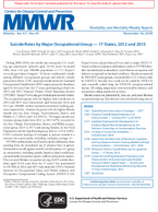 Suicide Rates by Major Occupational Group  17 States 2012 and 2015
