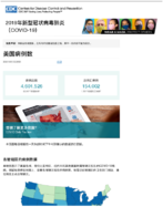 COVID19   2020  8  2 