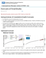Coronavirus Disease 2019 COVID19 Forecasts of Total Deaths Updated July 9 2020