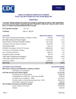 Centers for Disease Control and Prevention Fiscal Year 2016 Grants Summary Profile Report for Puerto Rico