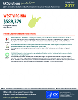 CDCs Investments to Combat Antibiotic Resistance Threats Nationwide West Virginia Fiscal Year 2017