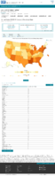 United States COVID19 Cases and Deaths by State Reported to the CDC Since January 22 2020 COVID19 Death Rate in the US Reported to the CDC by StateTerritory Deaths per 100000 Oct 14 2020