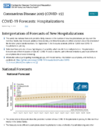 Coronavirus Disease 2019 COVID19 COVID19 Forecasts Hospitalizations Aug 12 2020