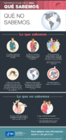 Respuesta de los CDC al Zika lo que sabemos y lo que sabemos