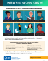 Dalili za Virusi vya Corona COVID19