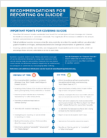 Recommendations for reporting on suicide