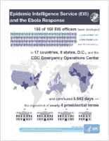 Epidemic Intelligence Service EIS and the Ebola Response 201501