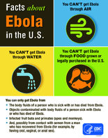 Facts about Ebola in the US poster 201504