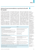 Advisory Group Recommendations on Priorities for the IARC Monographs 2019