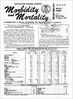 Morbidity and Mortality Weekly Report Vol 24 No 41 week ending October 11 1975