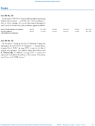 Erratum Vol 69 No 43