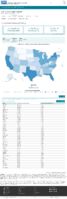 United States laboratory testing Cumulative COVID19 Viral RTPCR Laboratory Tests Performed by StateTerritory December 6 2020