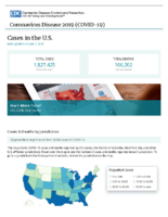 Coronavirus disease COVID19 cases in the US last updated on June 3 2020