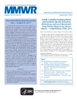 MMWR Morbidity and Mortality Weekly Report Vol 66 No 34 September 1 2017