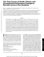The Time Course of Health Fitness and Occupational Performance Changes in Recruits Across a Fire Academy