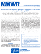 MMWR Morbidity and Mortality Weekly Report Vol 73 No 30 August 1 2024